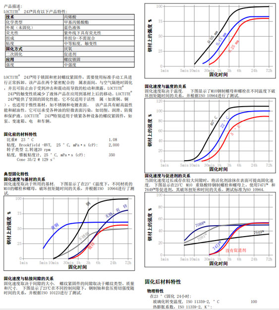 香蕉视频污污污243技术资料